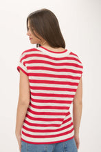 Load image into Gallery viewer, Stripe Crochet Short Sleeve Top
